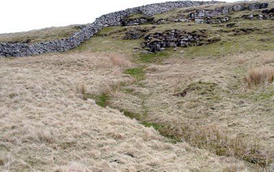 The source of the River Ribble